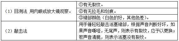 柴油發電機組廠家