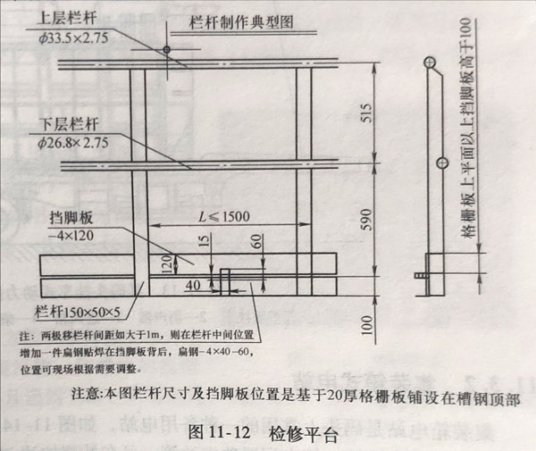 柴油發電機組動力房