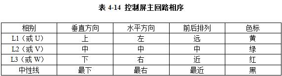 柴油發電機組