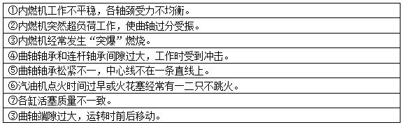 柴油發電機組