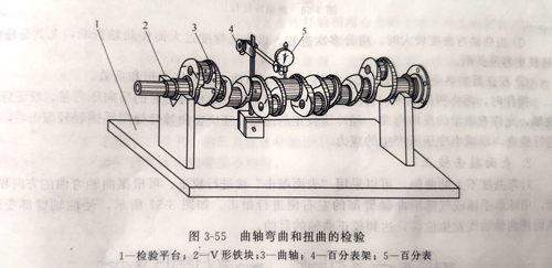 柴油發電機組