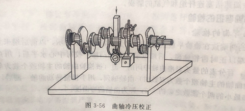 柴油發電機組