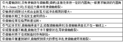 柴油發電機組