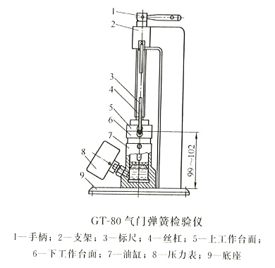 GT-80氣門彈簧檢驗儀