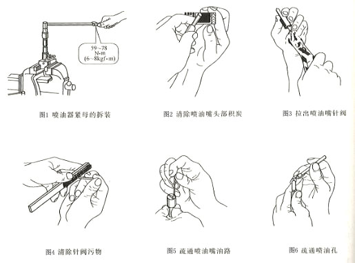 噴油器拆裝